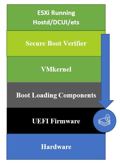 VMware представила HTML5-клиент vSphere Client Fling v3.0 - 2