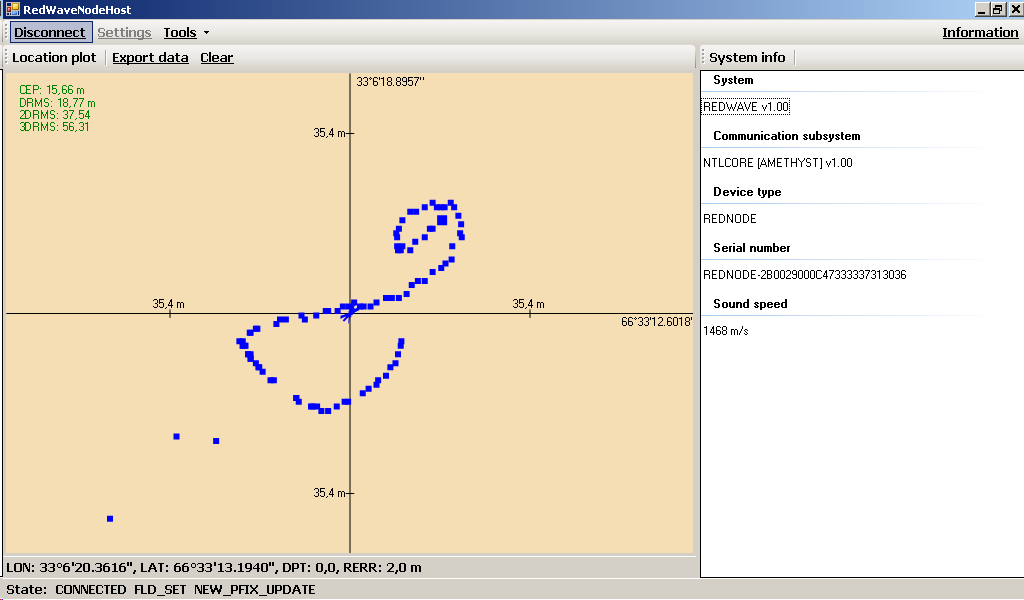 Подводный GPS с нуля за год - 10 Подводный GPS с нуля за год - 10