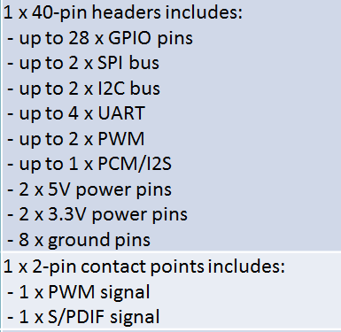 Asus Tinker Board: ещё один конкурент RPi - 4