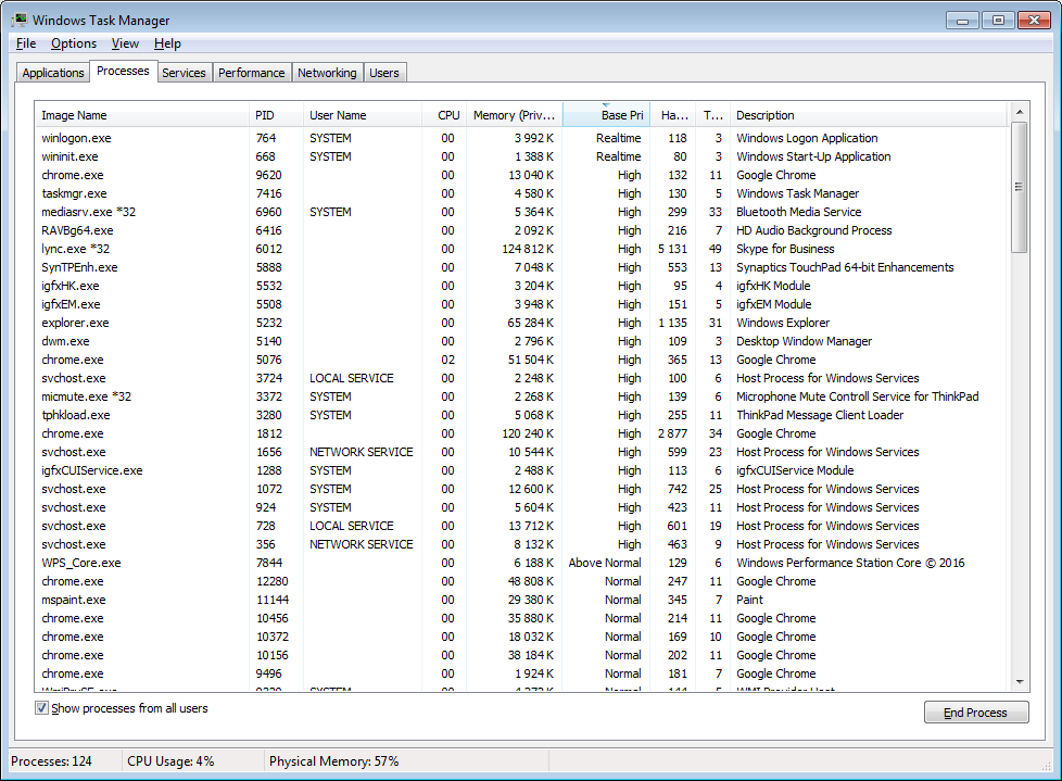 Performance station. Windows Performance. WPS Performance Station. Dream Core exe.