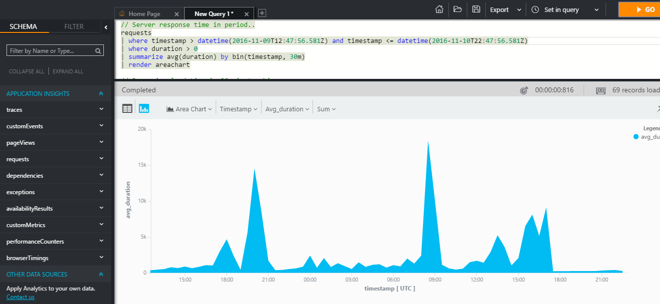 Application Insights. Про аналитику и другие новые инструменты - 5