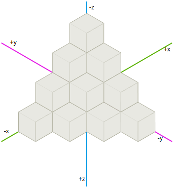 Создание сеток шестиугольников - 14