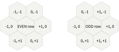 Создание сеток шестиугольников - 23
