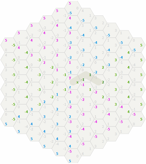 Создание сеток шестиугольников - 29