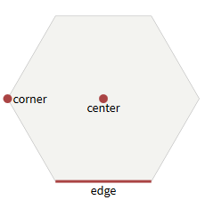 Создание сеток шестиугольников - 3