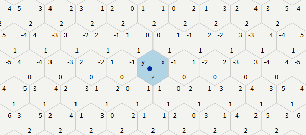 Создание сеток шестиугольников - 49