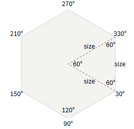 Создание сеток шестиугольников - 6