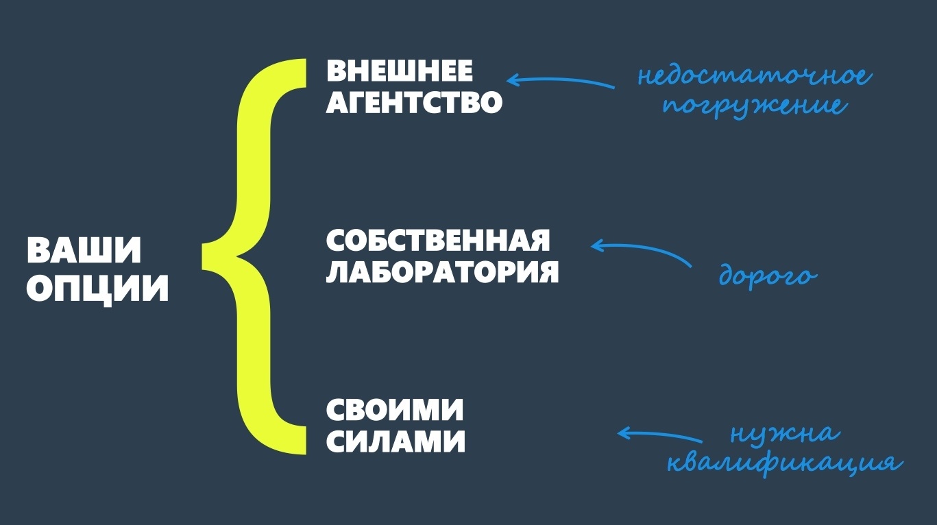 Пользовательские исследования в играх - 19