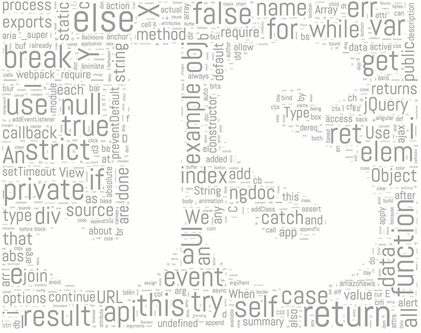 Самые популярные слова в двух терабайтах кода - 6 image