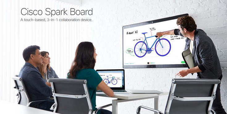 Устройство Cisco Spark Board стоит 5000 долларов