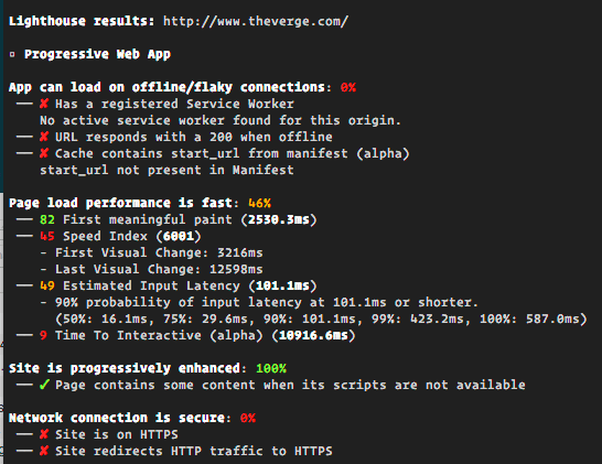 33 способа ускорить ваш фронтенд в 2017 году - 2 33 способа ускорить ваш фронтенд в 2017 году - 2