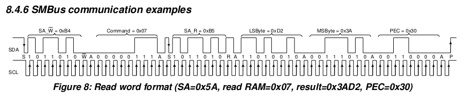 Датчик облачности для обсерватории - 10 Датчик облачности для обсерватории - 10