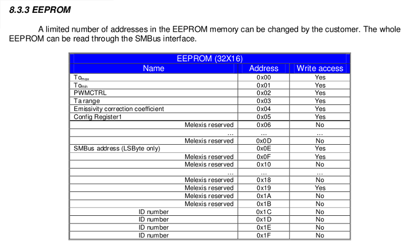 Датчик облачности для обсерватории - 13 Датчик облачности для обсерватории - 13