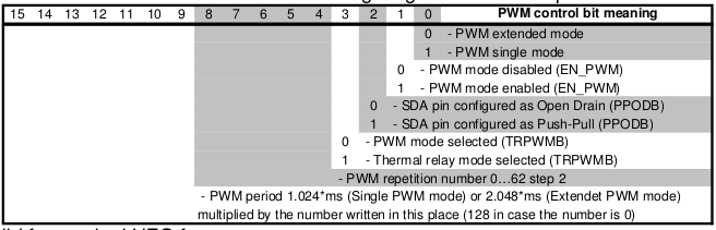 Датчик облачности для обсерватории - 14 Датчик облачности для обсерватории - 14