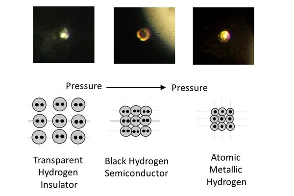 Ученым из Гарварда удалось получить металлический водород - 2