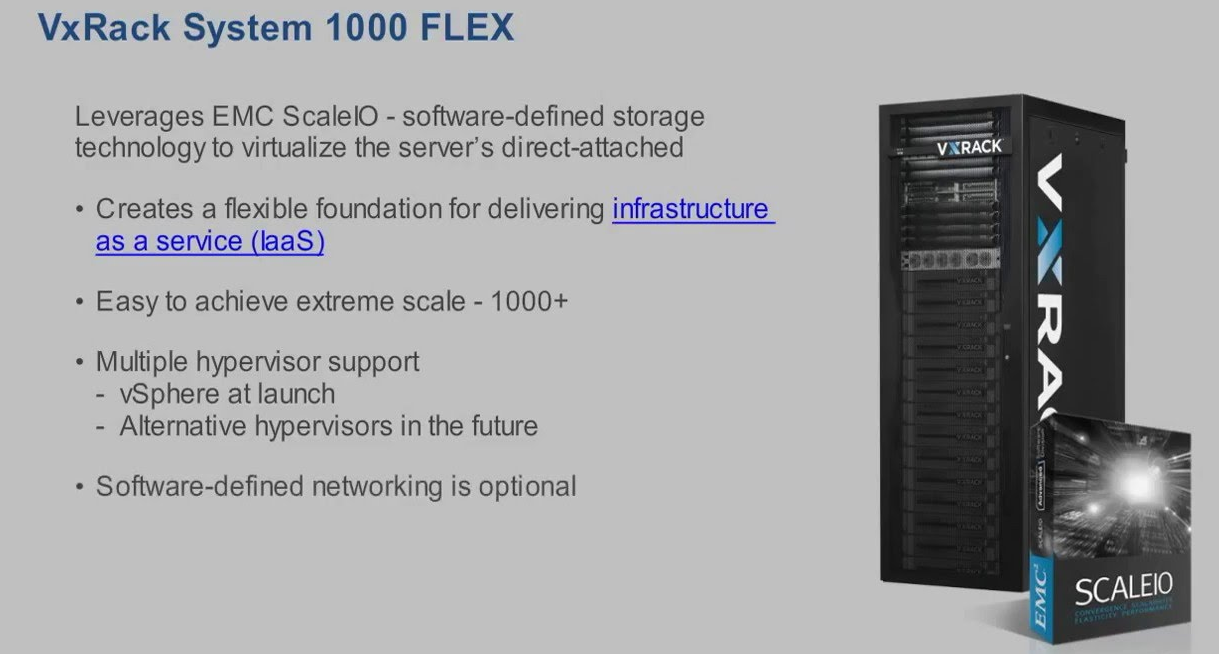 Dell EMC: конвергенция для трансформации - 7 Dell EMC: конвергенция для трансформации - 7