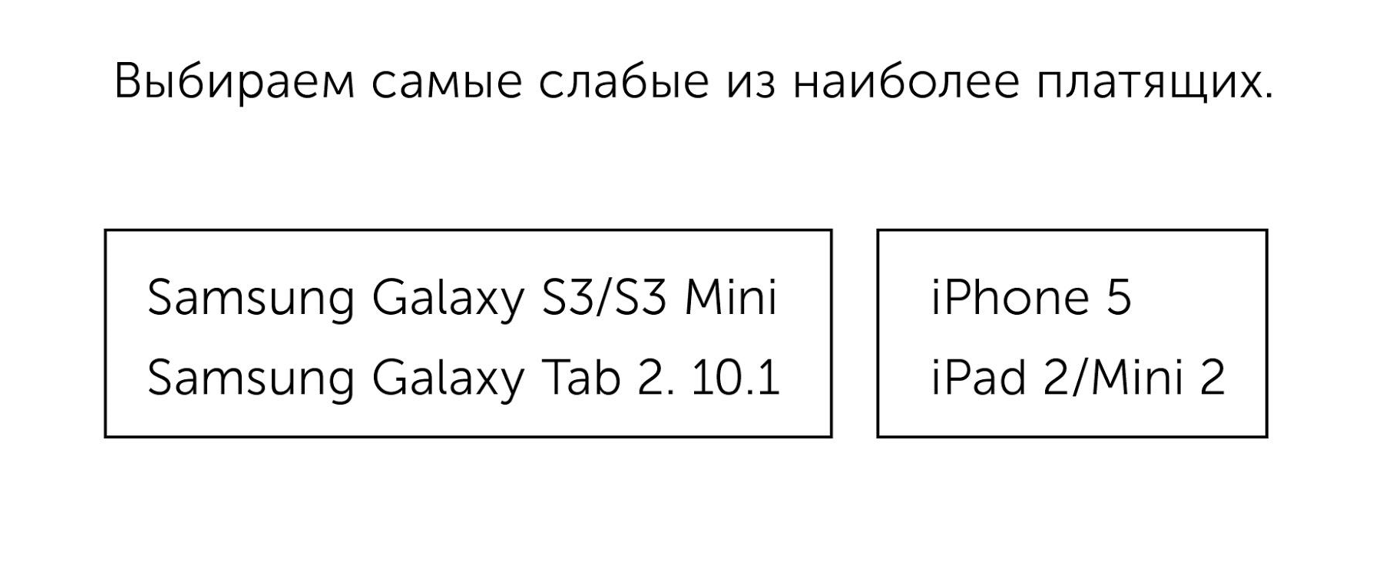 Особенности разработки мобильной MMO RTS. Часть 3 - 2