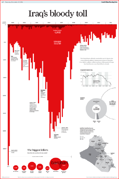 Визуализация данных в браузере с помощью D3.js - 11 Визуализация данных в браузере с помощью D3.js - 11