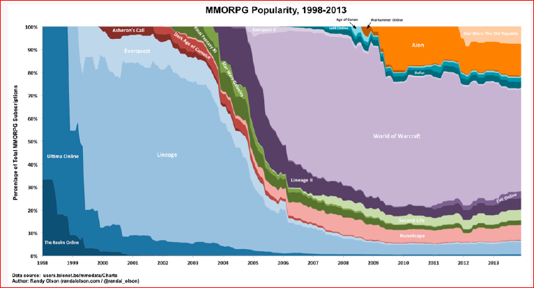 Визуализация данных в браузере с помощью D3.js - 14 Визуализация данных в браузере с помощью D3.js - 14