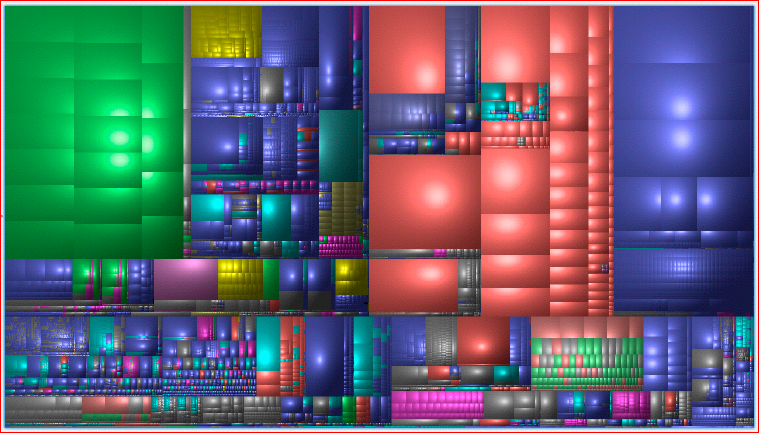 Визуализация данных в браузере с помощью D3.js - 15