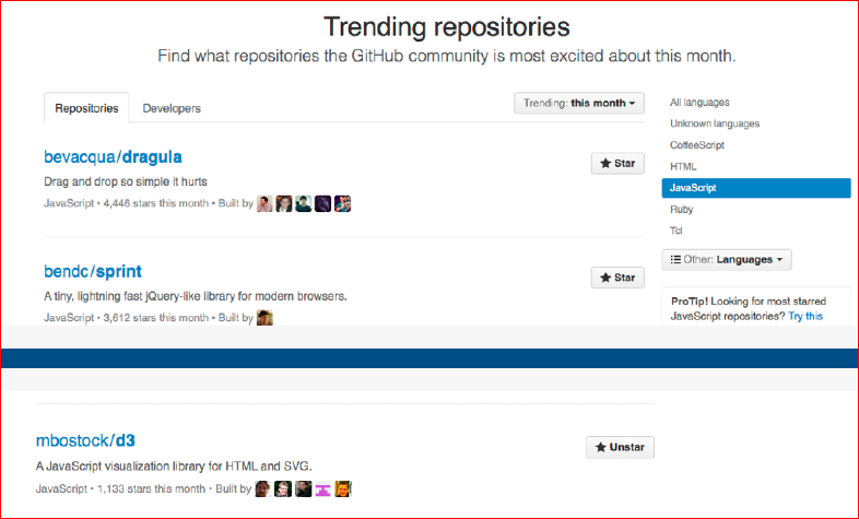 Визуализация данных в браузере с помощью D3.js - 22 Визуализация данных в браузере с помощью D3.js - 22