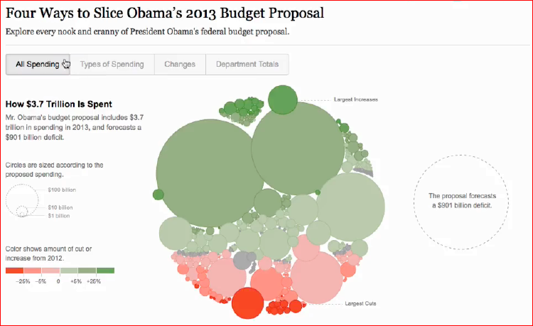 Визуализация данных в браузере с помощью D3.js - 23 Визуализация данных в браузере с помощью D3.js - 23