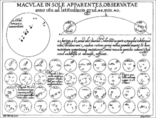 Визуализация данных в браузере с помощью D3.js - 4 Визуализация данных в браузере с помощью D3.js - 4
