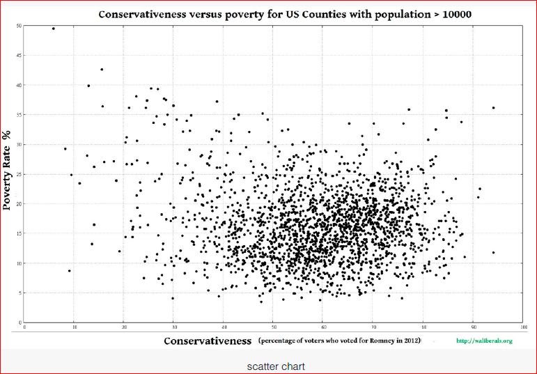 Визуализация данных в браузере с помощью D3.js - 46 Визуализация данных в браузере с помощью D3.js - 46