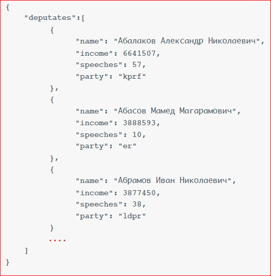 Визуализация данных в браузере с помощью D3.js - 47 Визуализация данных в браузере с помощью D3.js - 47