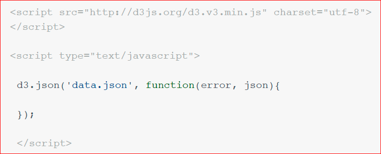 Визуализация данных в браузере с помощью D3.js - 49 Визуализация данных в браузере с помощью D3.js - 49