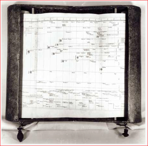 Визуализация данных в браузере с помощью D3.js - 5 Визуализация данных в браузере с помощью D3.js - 5