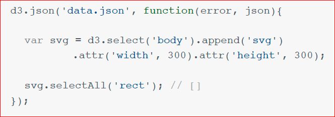 Визуализация данных в браузере с помощью D3.js - 53