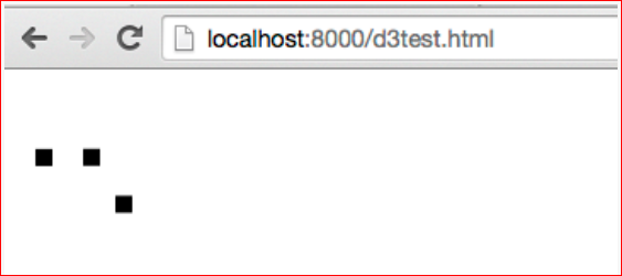 Визуализация данных в браузере с помощью D3.js - 64 Визуализация данных в браузере с помощью D3.js - 64
