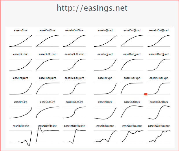 Визуализация данных в браузере с помощью D3.js - 69