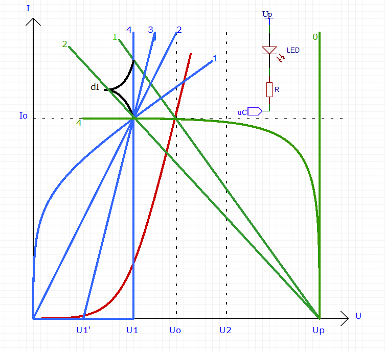 К вопросу о рабочей точке светодиода и (внезапно) импортозамещению - 1