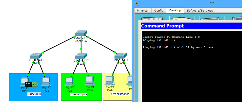 Основы компьютерных сетей. Тема №6. Понятие VLAN, Trunk и протоколы VTP и DTP - 19