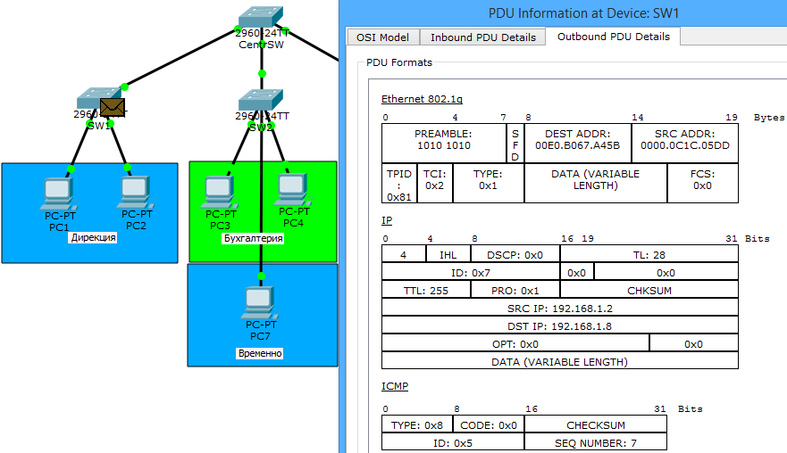 Основы компьютерных сетей. Тема №6. Понятие VLAN, Trunk и протоколы VTP и DTP - 37