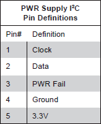 Подключение управлямых блоков питания, сенсоров и реле к серверным материнским платам. Без Arduino - 2 Подключение управлямых блоков питания, сенсоров и реле к серверным материнским платам. Без Arduino - 2