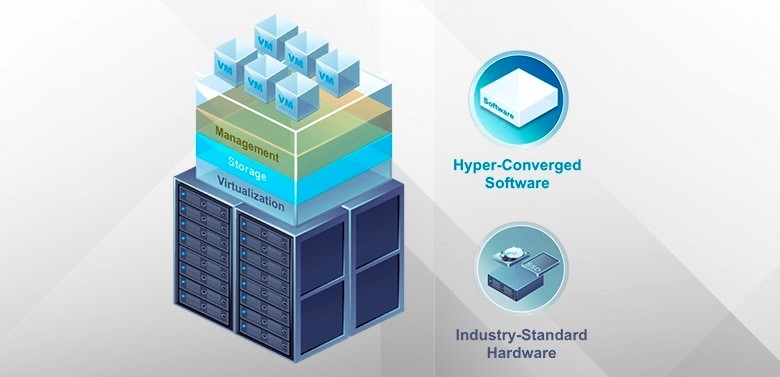 Гиперконвергентные платформы: от экзотики к мейнстриму - 5