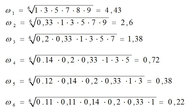 Простая математика для решения непростых задач - 12
