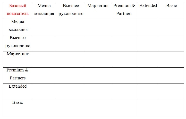 Простая математика для решения непростых задач - 6
