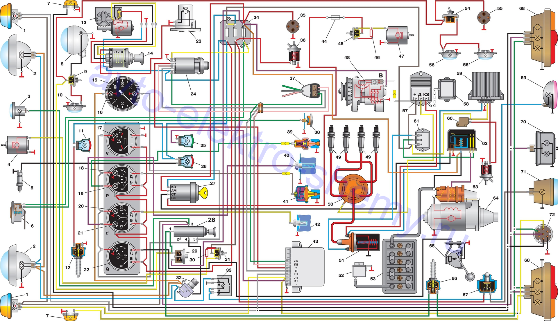 «Буханка» связиста - 6 image