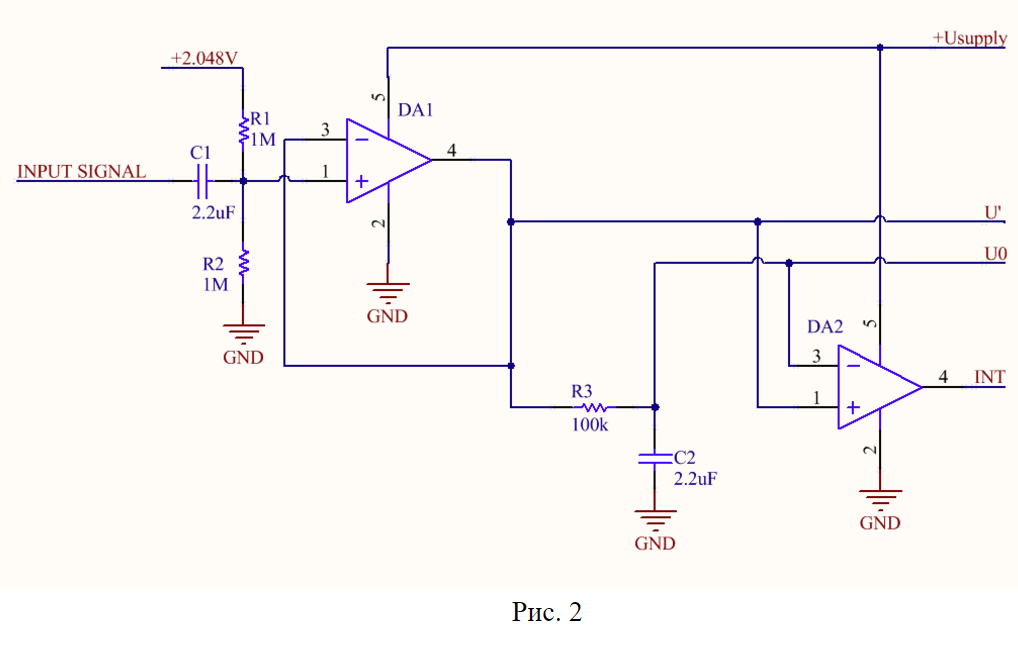 БЮДЖЕТНЫЙ ВАРИАНТ ИЗМЕРЕНИЯ TrueRMS - 3