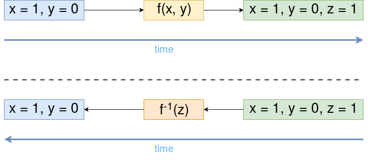 diagram1