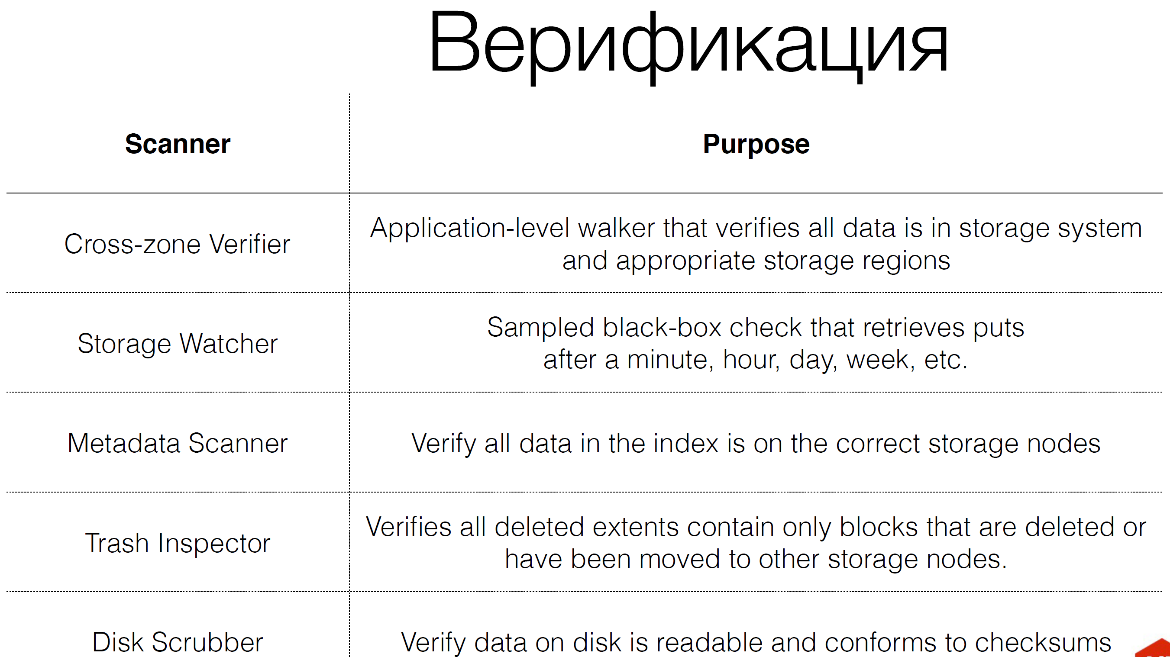 Особенности архитектуры распределённого хранилища в Dropbox - 8