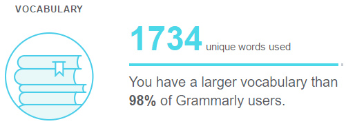 Обзор сервиса Grammarly для улучшения письменной речи на английском языке - 5 Обзор сервиса Grammarly для улучшения письменной речи на английском языке - 5