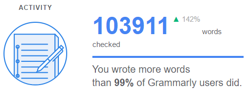 Обзор сервиса Grammarly для улучшения письменной речи на английском языке - 6