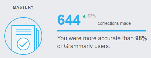 Обзор сервиса Grammarly для улучшения письменной речи на английском языке - 7