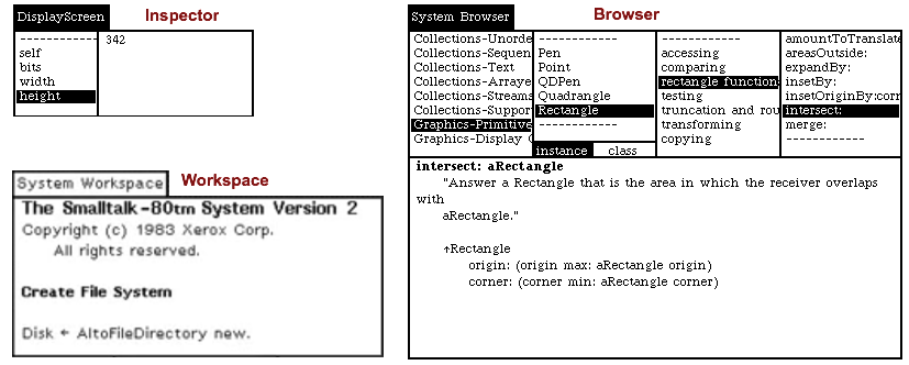 smalltalk-80 MVC