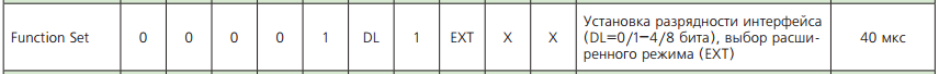 Подключаем «отечественный» LCD 16x2 MT-16S2S по SPI. Часть 2. Программа - 4